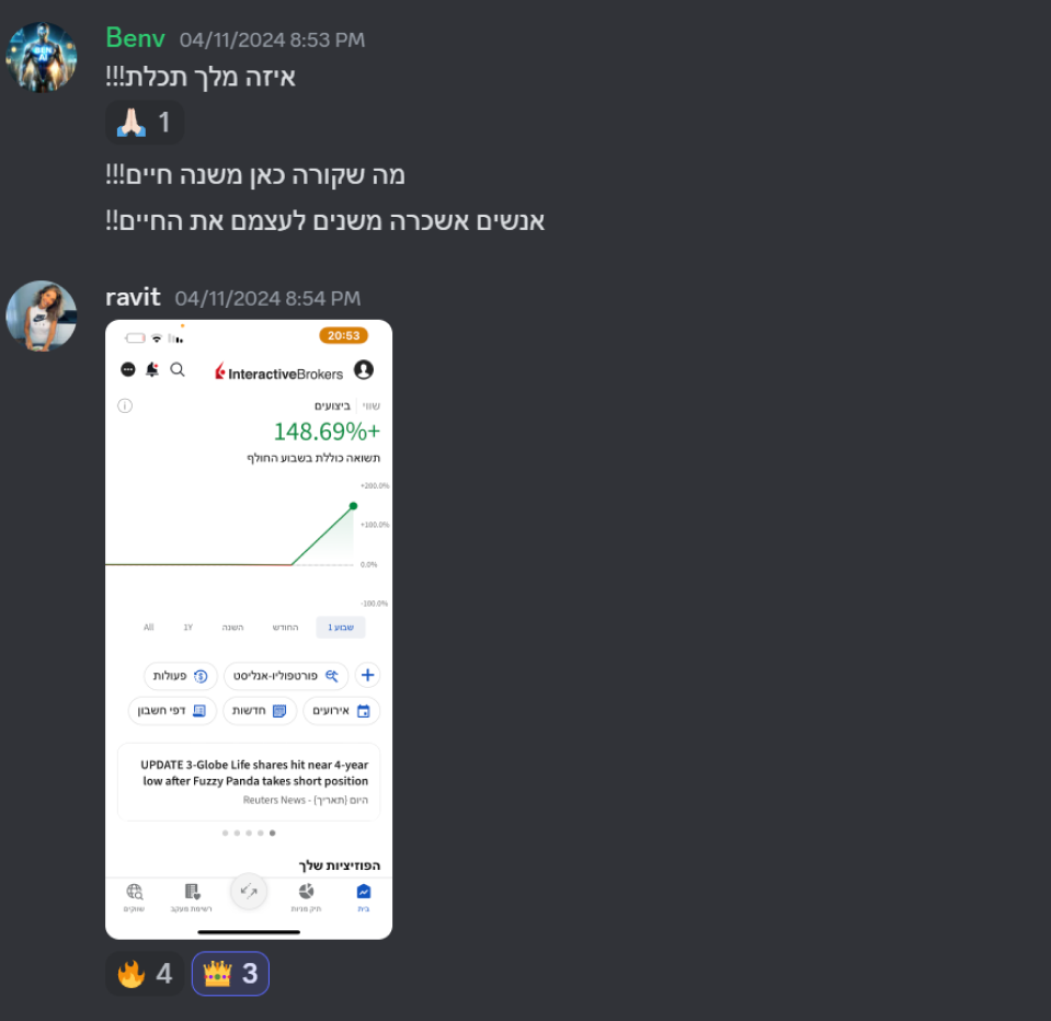 תכלת 326 בשנה על התיק ורווית 148 על התיק-1