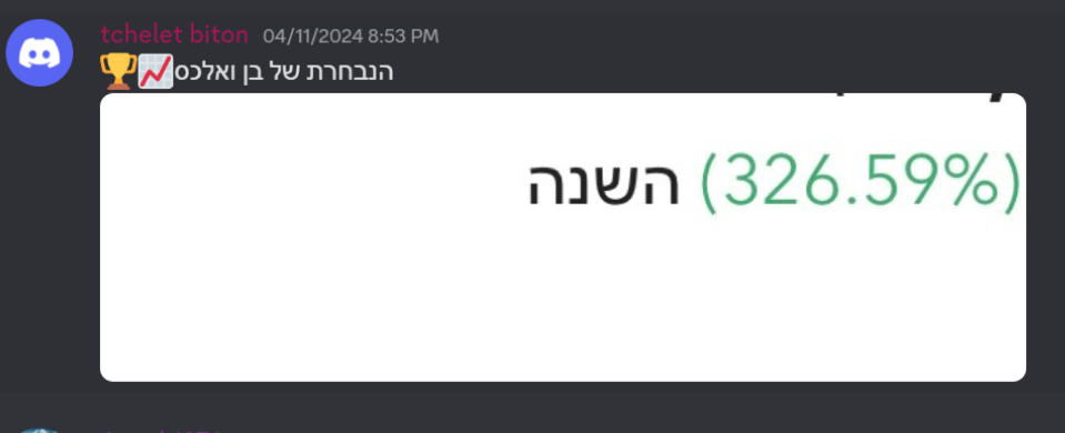 תכלת 326 בשנה על התיק ורווית 148 על התיק